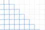 Afbeelding van Doelnetten 7,5x2,5x2x2m - 4mm - blauw/wit