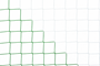 Afbeelding van Doelnetten 5x2x0,8x1,5m - 4mm - groen/wit